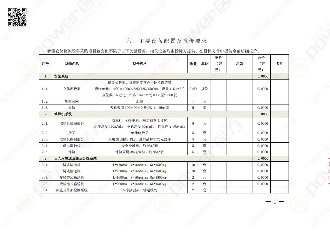 常熟自動(dòng)化立體(ti)倉庫係(xi)統采購(gòu)招标公(gōng)告(圖51)